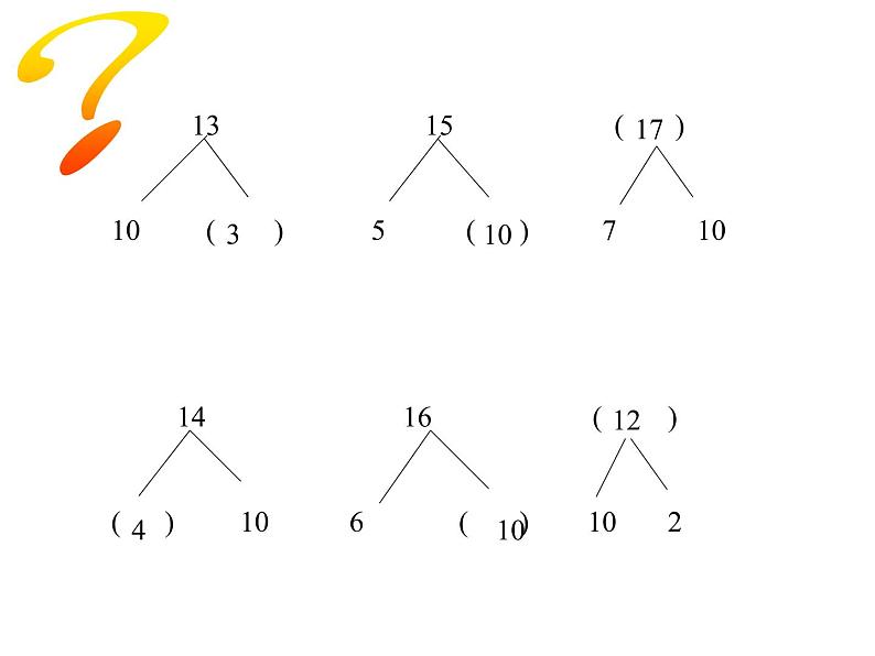 一年级数学下册课件-1.1十几减9（共13张PPT）-苏教版第3页