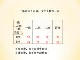 人教版三年级下册数学课堂达标、教案、学案和课堂达标复式统计表练习课件PPT