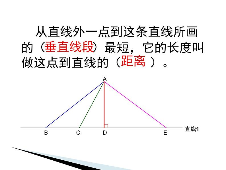 四年级数学下册课件-7三角形、平行四边形和梯形73-苏教版（共40张PPT）第5页