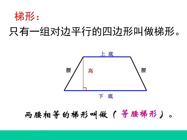 四年级数学下册课件-7三角形、平行四边形和梯形73-苏教版（共40张PPT）第7页