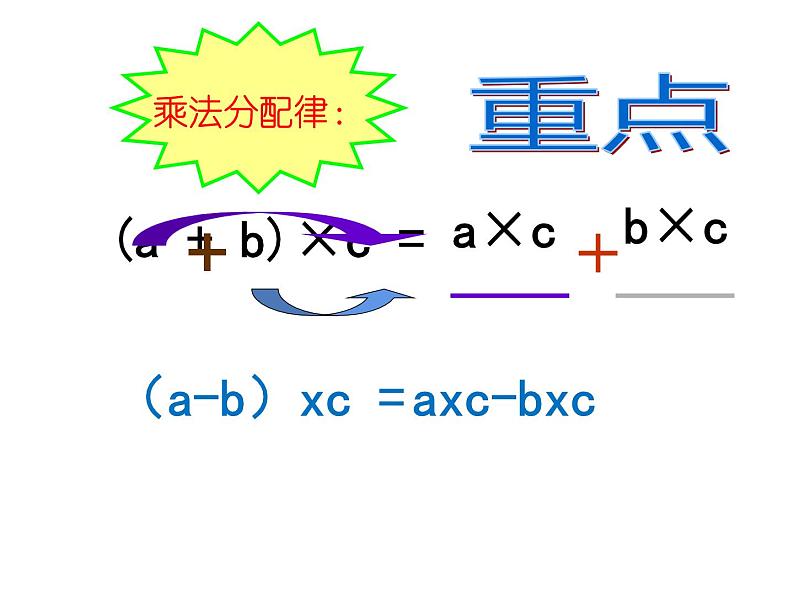 四年级数学下册课件-6整理与练习66-苏教版（12张PPT）第4页