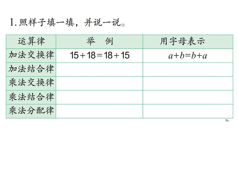 四年级数学下册课件-6整理与练习53-苏教版（共10张PPT）第4页