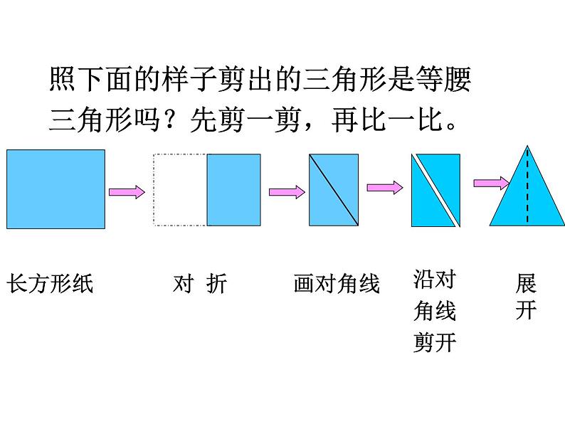 四年级数学下册课件-7三角形、平行四边形和梯形166-苏教版（共33张PPT）第7页