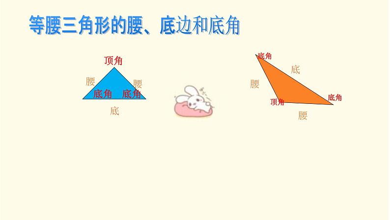 四年级数学下册课件-7三角形、平行四边形和梯形178-苏教版（共16张PPT）第5页