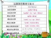 四年级数学下册课件-6整理与练习60-苏教版