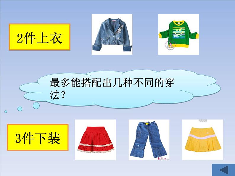 人教版三年级下册数学课堂达标、教案、学案和课堂达标8.2搭配问题课件PPT06