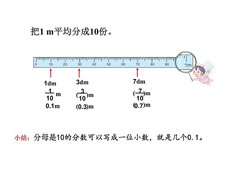 人教版四年级数学课堂达标、教案、学案和课堂达标4.1小数的产生和意义课件PPT03