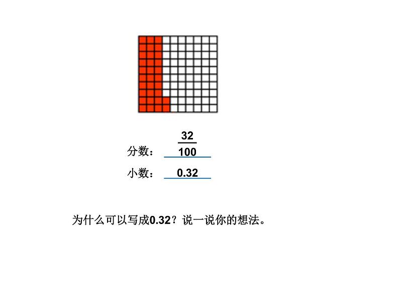 人教版四年级数学课堂达标、教案、学案和课堂达标4.1小数的产生和意义课件PPT06