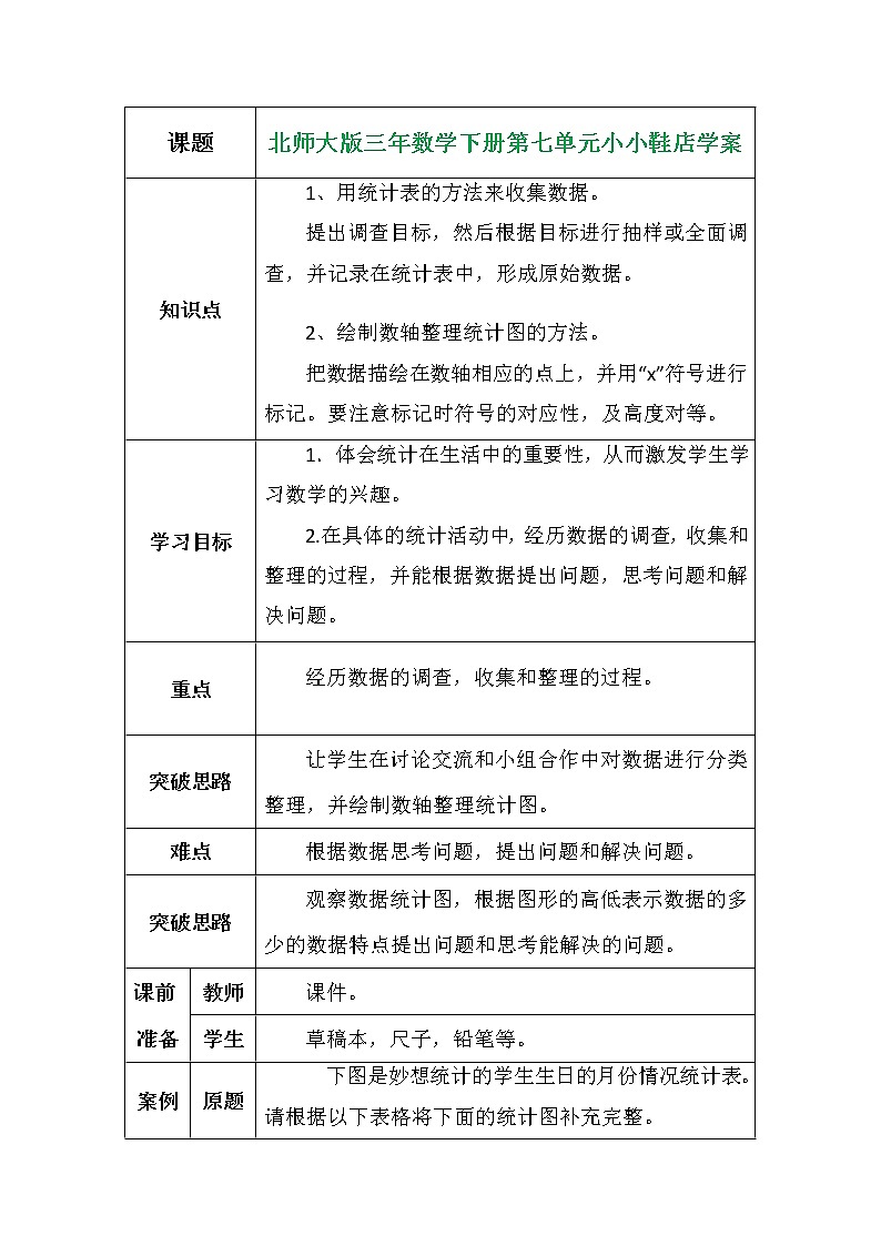 北师大版三年数学下册第七单元小小鞋店学案01