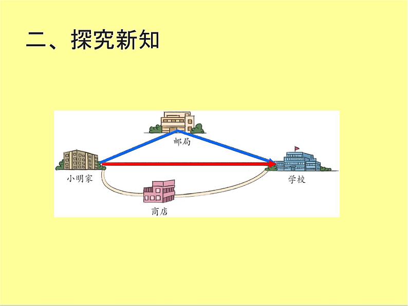人教版四年级数学课堂达标、教案、学案和课堂达标5.3三角形三边的关系课件PPT04