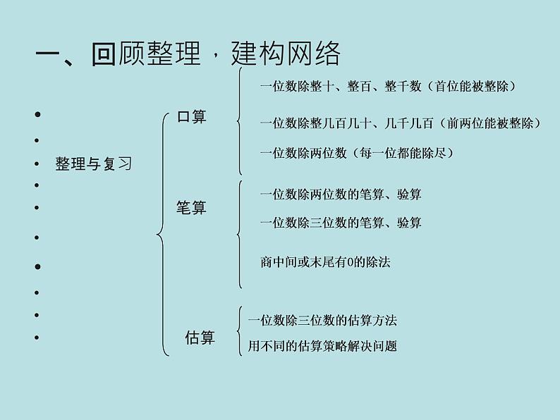 人教版三年级下册数学课堂达标、教案、学案和课堂达标2.13整理复习课件PPT02