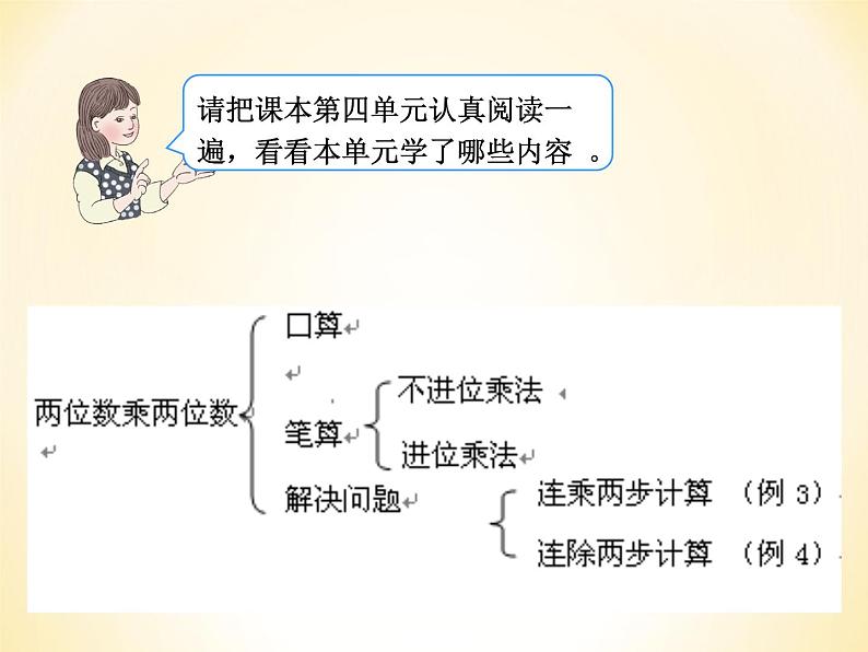 人教版三年级下册数学课堂达标、教案、学案和课堂达标4.11整理复习课件PPT02