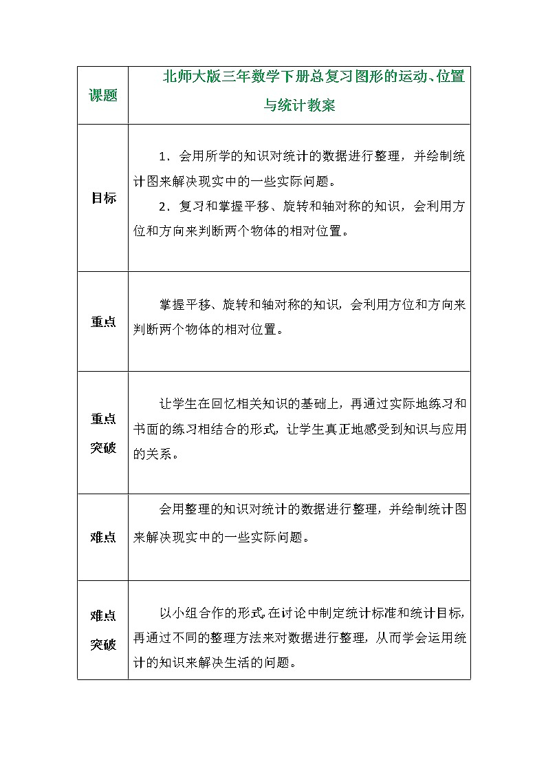 北师大版三年数学下册总复习图形的运动、位置与统计教案第1页