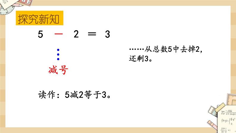 3.2《还剩下多少》课件第7页