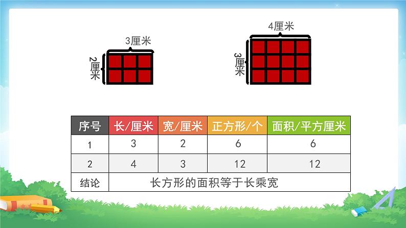 人教版数学三年级下册 5.2长方形正方形面积的计算 课件206