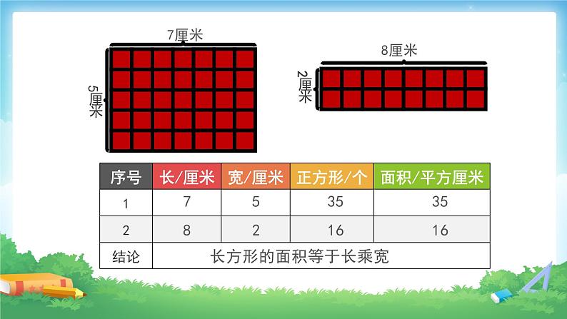 人教版数学三年级下册 5.2长方形正方形面积的计算 课件207