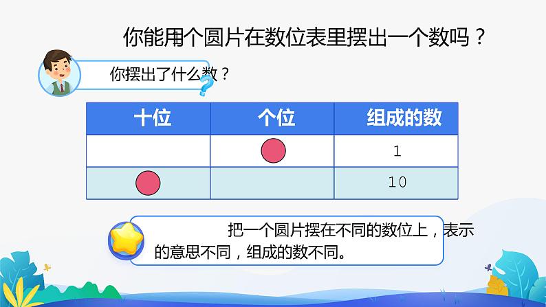 人教版数学一年级下册课件 摆一摆，想一想02