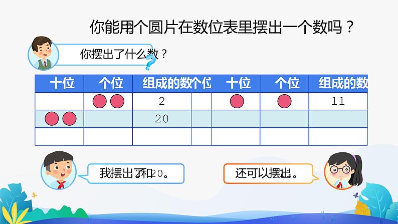 人教版数学一年级下册课件 摆一摆，想一想03