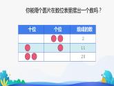 人教版数学一年级下册课件 摆一摆，想一想