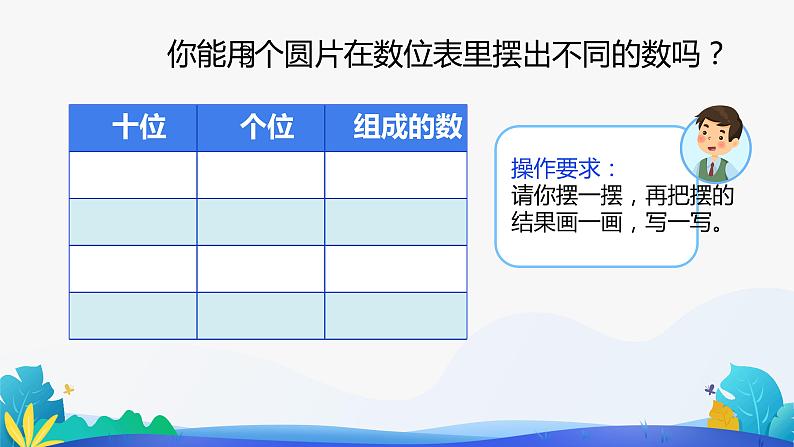 人教版数学一年级下册课件 摆一摆，想一想06