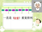 冀教版數(shù)學(xué)一年級(jí)下冊(cè) 八 探索樂(lè)園_發(fā)現(xiàn)具體情境和事物中的規(guī)律 課件