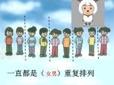 冀教版數(shù)學(xué)一年級(jí)下冊(cè) 八 探索樂(lè)園_發(fā)現(xiàn)具體情境和事物中的規(guī)律 課件