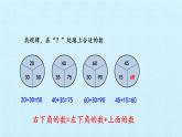 冀教版数学一年级下册 八 探索乐园 复习 课件