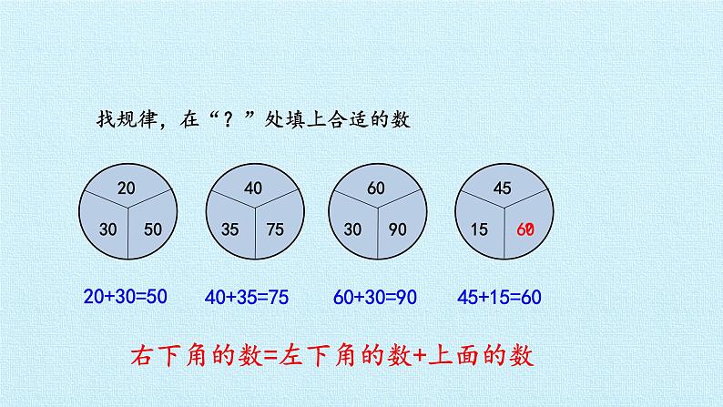 冀教版数学一年级下册 八 探索乐园 复习 课件第5页