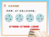 冀教版數(shù)學(xué)一年級(jí)下冊(cè) 八 探索樂(lè)園_數(shù)圖結(jié)合問(wèn)題 課件