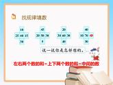 冀教版數(shù)學(xué)一年級(jí)下冊(cè) 八 探索樂(lè)園_數(shù)圖結(jié)合問(wèn)題 課件