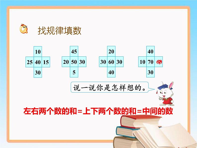 冀教版数学一年级下册 八 探索乐园_数图结合问题 课件第4页