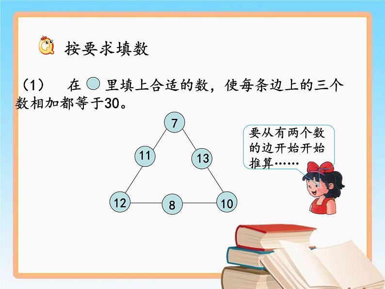 冀教版数学一年级下册 八 探索乐园_数图结合问题 课件第5页