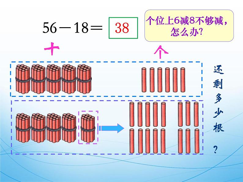 冀教版数学一年级下册 七 100以内的加法和减法（二）_两位数减两位数退位减法(1) 课件04