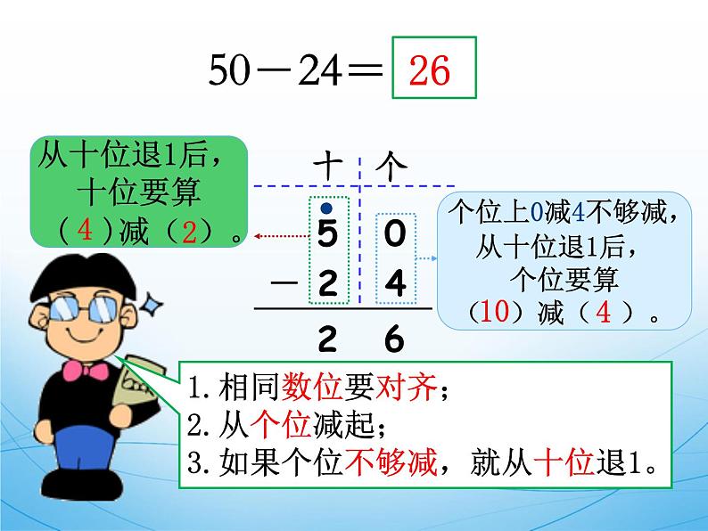 冀教版数学一年级下册 七 100以内的加法和减法（二）_两位数减两位数退位减法(1) 课件06