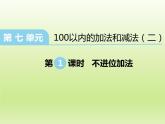 冀教版数学一年级下册 七 100以内的加法和减法（二）_两位数加两位数(1) 课件