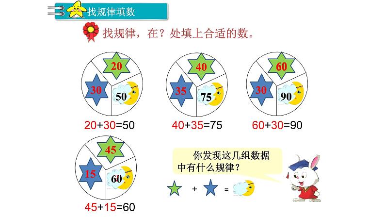 冀教版数学一年级下册 八 探索乐园_数图结合问题--找规律填数 课件第5页