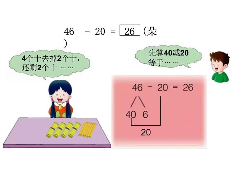 冀教版数学一年级下册 七 100以内的加法和减法（二）_两位数减十位数 课件04