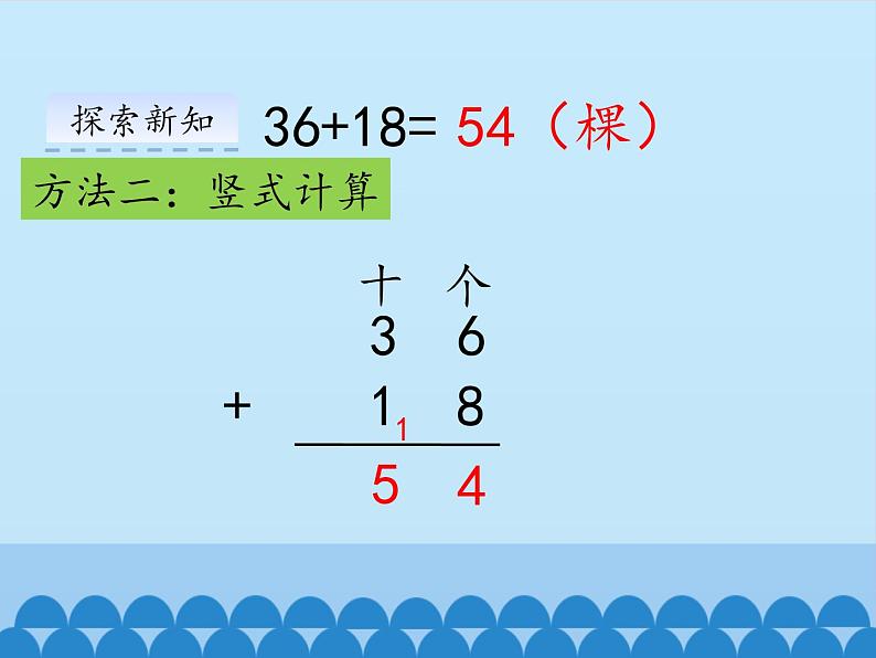 冀教版数学一年级下册 七 100以内的加法和减法（二）-两位数加两位数-第二课时_ 课件第5页