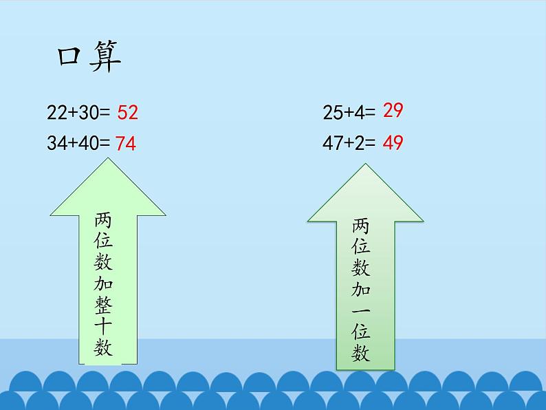 冀教版数学一年级下册 七 100以内的加法和减法（二）-两位数加两位数-第一课时_ 课件第2页