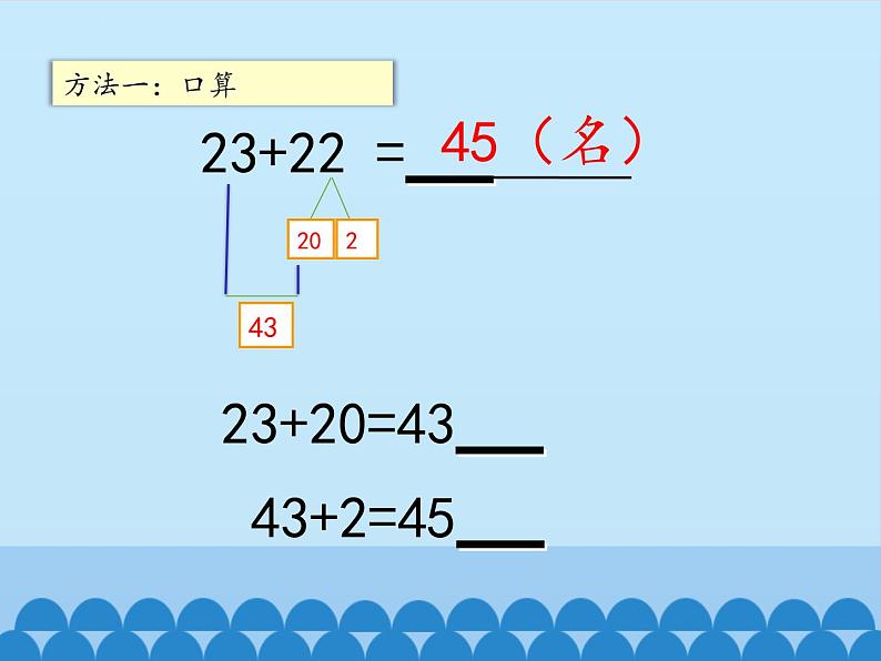 冀教版数学一年级下册 七 100以内的加法和减法（二）-两位数加两位数-第一课时_ 课件第5页