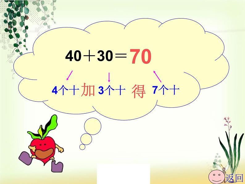 冀教版数学一年级下册 五 100以内的加法和减法（一）_整十数加减整十数(1) 课件08