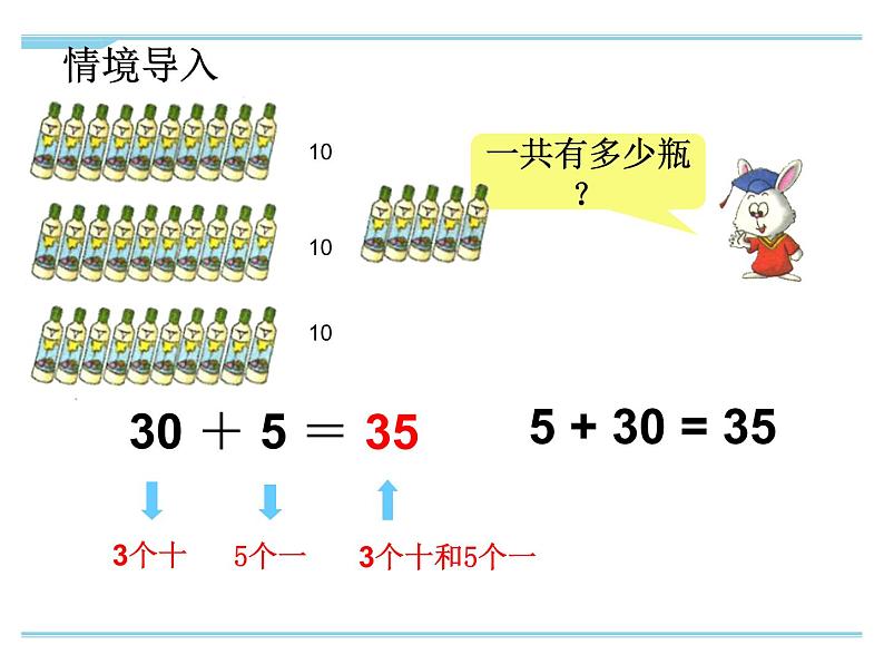 冀教版数学一年级下册 五 100以内的加法和减法（一）_整十数加一位数和相应的减法(1) 课件04