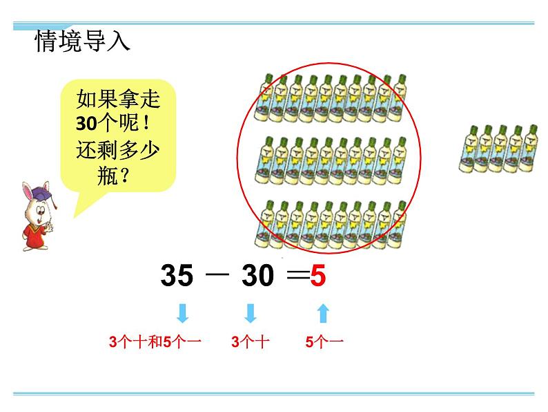 冀教版数学一年级下册 五 100以内的加法和减法（一）_整十数加一位数和相应的减法(1) 课件06