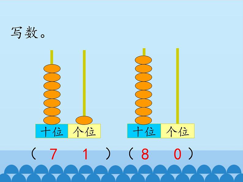 冀教版数学一年级下册 五 100以内的加法和减法（一）-整十数加一位数和相应的减法_ 课件03