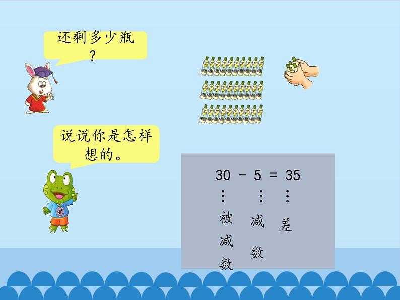 冀教版数学一年级下册 五 100以内的加法和减法（一）-整十数加一位数和相应的减法_ 课件05