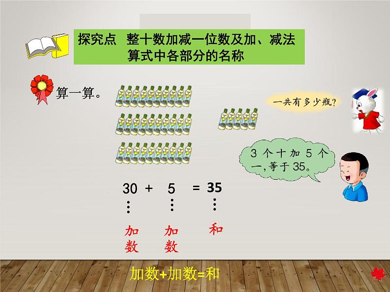 冀教版数学一年级下册 五 100以内的加法和减法（一）_整十数加一位数和相应的减法 课件06