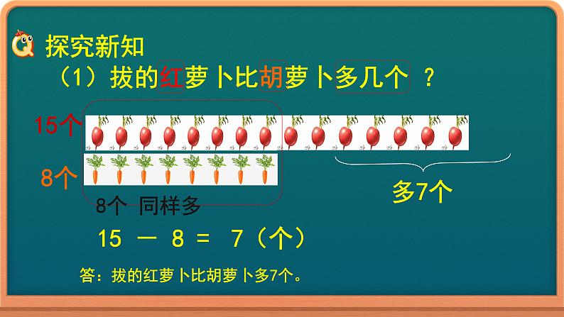 冀教版数学一年级下册 五 100以内的加法和减法（一）_求一个数比另一个数多几 课件06