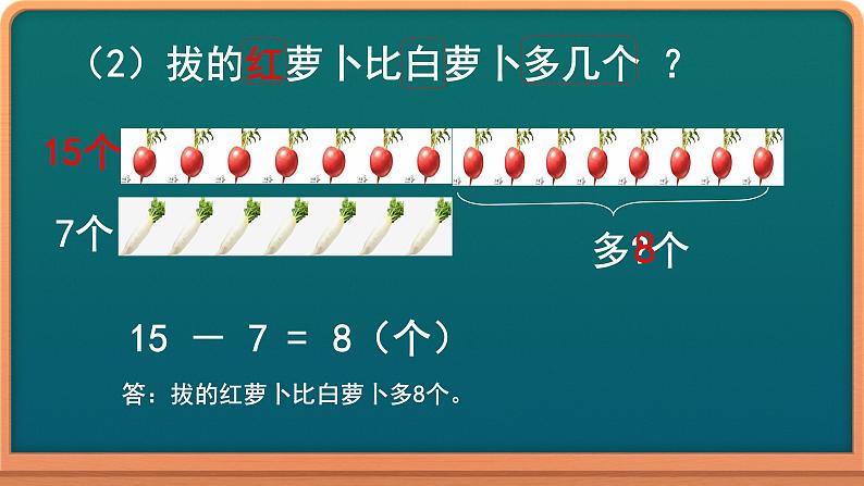 冀教版数学一年级下册 五 100以内的加法和减法（一）_求一个数比另一个数多几 课件07