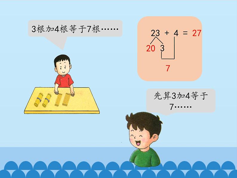 冀教版数学一年级下册 五 100以内的加法和减法（一）-两位数加一位数_ 课件第4页