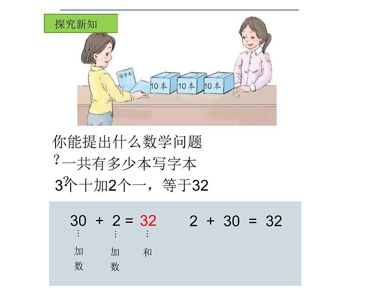 冀教版数学一年级下册 五 100以内的加法和减法（一）_整十数加一位数和相应的减法(2) 课件05